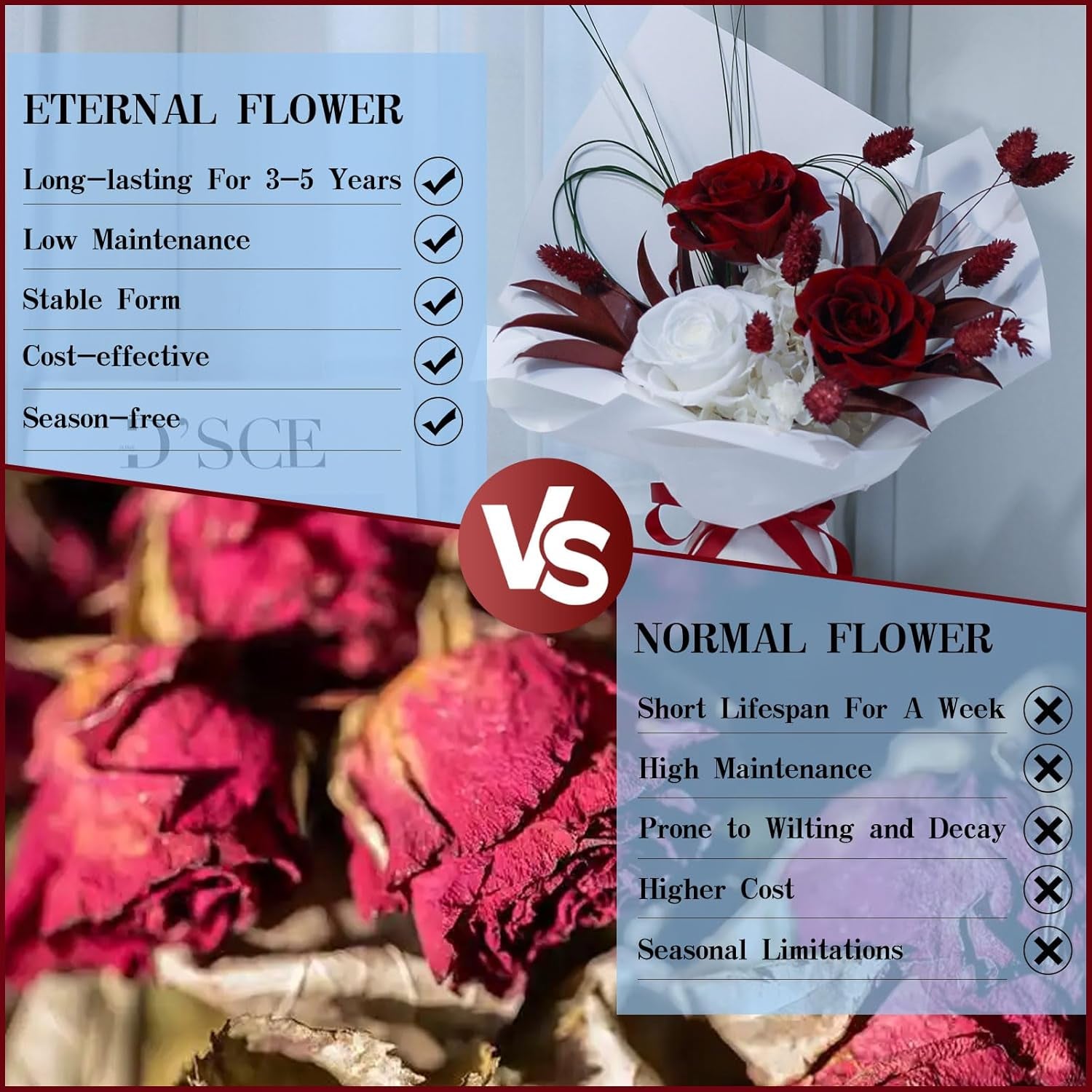 Preserved Flowers Bouquet, Long Lasting Real Roses, Valentine, Mother Day, Anniversary, Birthday Gifts for Women, Flowers for Delivery Prime, Low Maintenance, Gift Box and Vase Arrangement