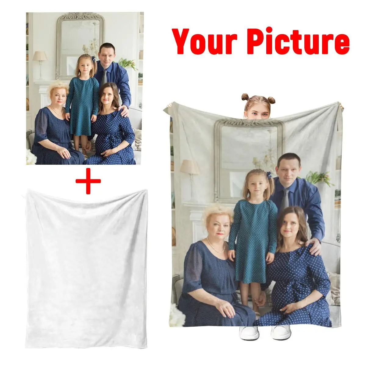 Custom Photo Blanket – Personalized with Your Picture