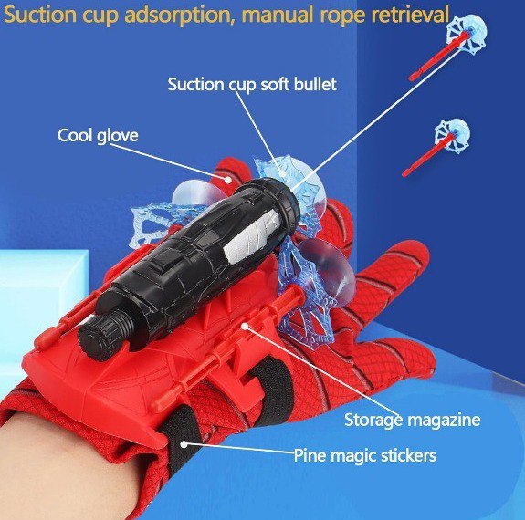 Set of Children's Plastic Role Play Movie Hero Wrist Launcher Spider-Man Spider Web Shooter Toy Launcher Glove Set.