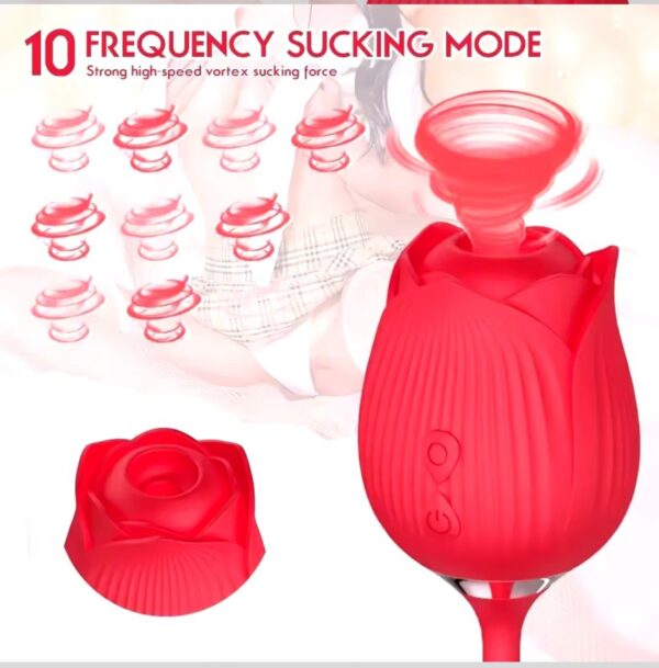 Vibrator for Women Dildo Sex Toys Rose Sucking Thrusting Vibrating Clit Sucker Nipple Clitoris Stimulation Female for Adults 18+