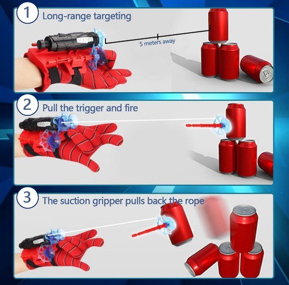 Set of Children's Plastic Role Play Movie Hero Wrist Launcher Spider-Man Spider Web Shooter Toy Launcher Glove Set.